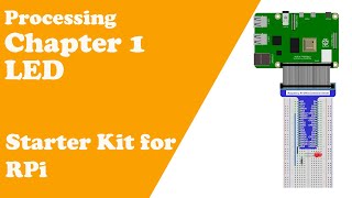 Processing  Chapter 1 LED  Raspberry Pi Starter Kit [upl. by Eilerua]