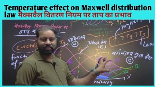 BSc first sem chemistry Gases state temprature effect on Maxwell distribution lawAKCHEMISTRYPOINT [upl. by Anitnauq]