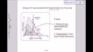 A level Medical physics X rays  production  braking and characteristic radiation [upl. by Thrasher]