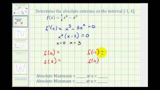 Ex 1 Absolute Extrema on an Closed Interval [upl. by Mharba]