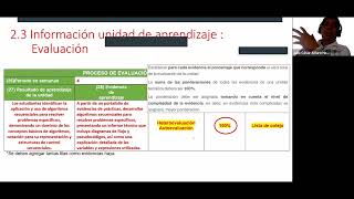 Capacitación Docente Planeación Didáctica 2024 UTTehuacán [upl. by Glass]