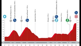 Vuelta a España 2024 4a tappa PlasenciaPico Villuercas 170 km  commenti [upl. by Eatnom881]