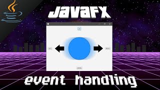 JavaFX Event Handling using Scene Builder 🎪 [upl. by Finzer25]