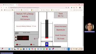 Explicación del simulador de Absorbentes de partículas radiactivas [upl. by Oicafinob596]