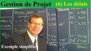 Gestion Projet Méthode 6 Initiation aux délais des objectifs et tâches à atteindre [upl. by Adnesor459]