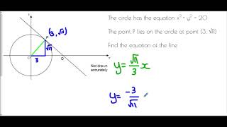 Equation of a Tangent  GCSE Higher Maths [upl. by Goat]