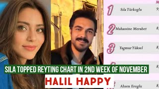 Sila Turkoglu Topped Reyting Chart in 2nd Week of November 2023 Halil Ibrahim Ceyhan Happy [upl. by Houser]