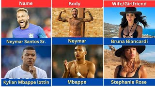 comparison Neymar Vs Mbappe [upl. by Aleuqahs]