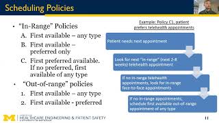 Adam VanDeusen Using Simulation To Inform Policy Decisions To Improve Access To Healthcare [upl. by Yendyc]