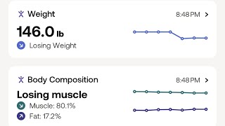 Man vs Abs Day 57 Weighing [upl. by Amadus683]