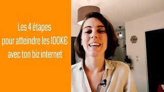 Les 4 étapes pour gagner 100K€ avec ton business internet [upl. by Akeme868]