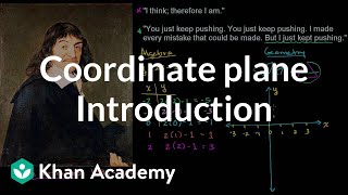 Introduction to the coordinate plane  Introduction to algebra  Algebra I  Khan Academy [upl. by Roderich393]