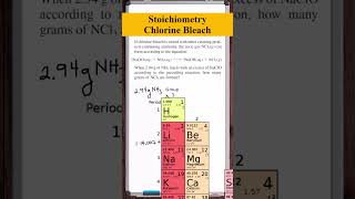 Stoichiometry  Amount of Toxic NCl3 Gas Produced from Chlorine Bleach [upl. by Heidi]