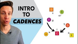 Intro to Cadences music theory [upl. by Attaynik]