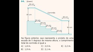 ENEM Na figura acimaque representa o projeto de uma escada com 5 degraus de mesma altura o comprim [upl. by Bennett]