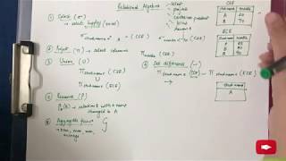 Relational Algebra  Part 1 [upl. by Grayson853]