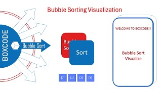 Bubble Sort Visualization  Sorting Techniques  Part  1  Boxcode  2024 [upl. by Buell]