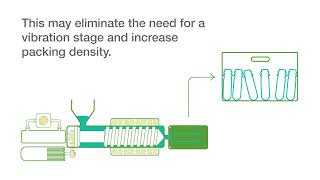 Enhance your PET bottle production with Cargill IncroMaxTM 100 additive [upl. by Oiznun]