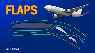 What are Flaps  When are Flaps used  Advantages and Different types of Flaps [upl. by Behre]