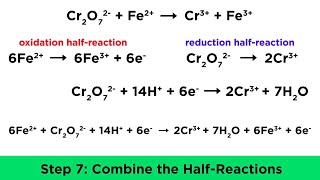 Balancing Redox Reactions in Acidic and Basic Conditions [upl. by Orabelle]