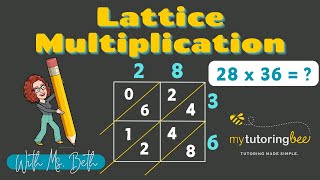 How to do Lattice Multiplication [upl. by Accisej406]