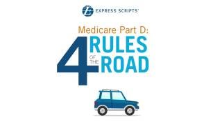 Medicare Part D Plan Medicare Guidelines amp Four Rules of the Road  Roadmap For Medicare Part D [upl. by Noied740]