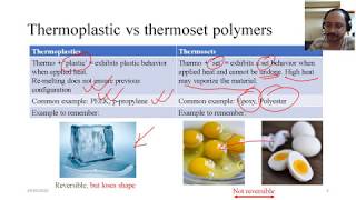 ME61011  Module 2 Lec 1  Basics of Polymers in Composites [upl. by Corette915]