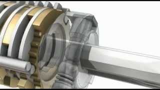 ABLOY Rotating disk cylinder technology [upl. by Remus]