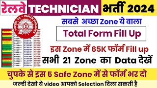 RRB Technician Safe zone 2024  RRB Technician Total Form fill up 2024 RRB Technician safe zone [upl. by Marilin]