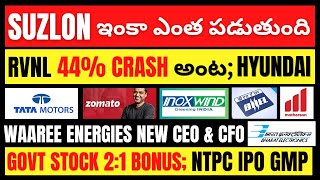 Suzlon Big Update ● RVNL ● Hyundai Q2 ● Inox Wind ● BHEL ● NTPC IPO ● Waaree Energies ● Zomato ● BEL [upl. by Oigufer462]