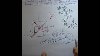 Crystal field splitting in tetrahedral complexes [upl. by Assirahc872]