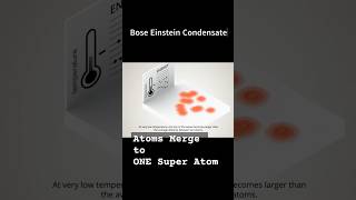 BoseEinstein Condensate Physics sciencefacts [upl. by Aitsirhc]