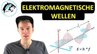 Elektromagnetische Wellen  Grundübersicht amp Formeln [upl. by Alair363]