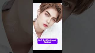 Top 10 most handsome man in the world in 2024 handsomeman [upl. by Maunsell]