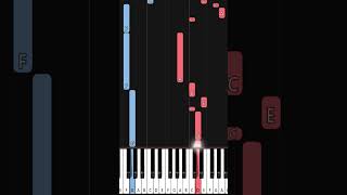 Hillsong United  Oceans  EASY PIANO TUTORIAL by Synthly Piano piano pianotutorial [upl. by Gert]