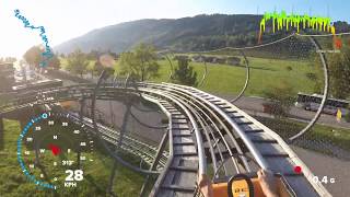 Alpsee Coaster Immenstadt  Mit SPEED Messung  Wilde Bergwasser Abfahrt [upl. by Lavro]