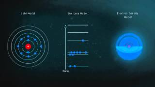 ABC Zoom  Electrons and photons absorption and transmission of light [upl. by Etnomal317]