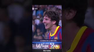 Lionel Messi Birthday edit shorts messi football ufc ronaldo phonk mrbeast [upl. by Evetta]