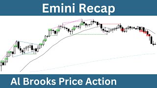 Emini Recap  Wednesday December 11 2024  Joseph Imbornone  BUBD System [upl. by Noslien]