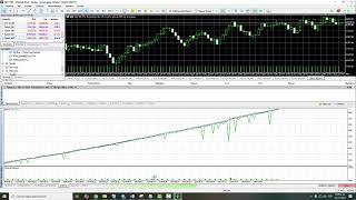 OPERATIVA WELTRADE EQUIPO NEUROTRADING [upl. by Tanny]