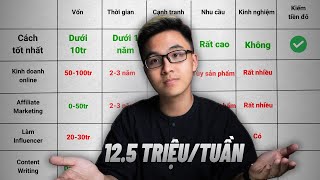 Cách kiếm tiền online TỐT NHẤT cho người mới 2024 [upl. by Anahgem]