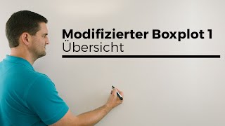 Modifizierter Boxplot 1 Übersicht mit Beispiel Statistik  Mathe by Daniel Jung [upl. by Lennard]