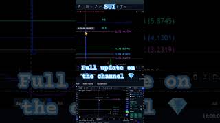 SUI the next SOL crypto priceprediction sui [upl. by Akcirderf949]