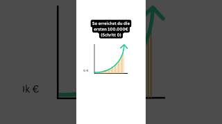So erreichst du die ersten 100000€ Schritt 0 von 10 [upl. by Eldred]