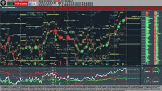 Live Bitcoin Bookmap Crypto Futures Economic Calendar News Bitcoinlive Livestream Livetrading [upl. by Eelyrag]