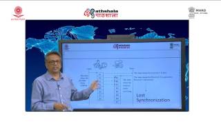 The physical layer The duties of physical layer The process of multiplexing demultiplexing and e [upl. by Procora]