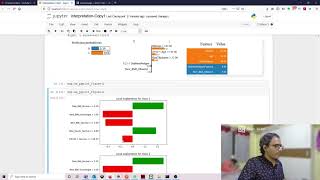 Interpreting the Machine Learning algorithm using LIME python package  Viswateja [upl. by Woolson963]