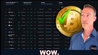 THE ENTIRE CRYPTO MARKET EXPLODES IN 24 HOUR TURNAROUND HERES WHY [upl. by Oswald]