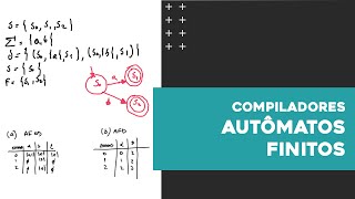 Autômatos Finitos  Compiladores [upl. by Luapnaej]