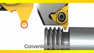 CoroThread 266 with iLock Technology Sandvik Coromant [upl. by Keithley]